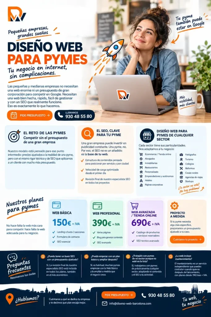 Diseño web profesional para Pymes